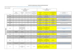 thumbnail of covid-19-crisis-exceptional-measures-proods-of-preferential-origin-eu-ms