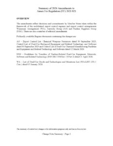 thumbnail of Summary of Amendments to Annex 1 to Regulation (EU) 2021-821